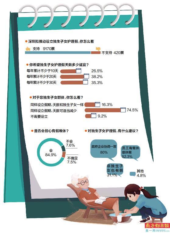 高科技產(chǎn)品重塑護(hù)理領(lǐng)域，革新之旅的最新話題