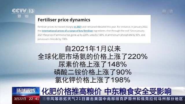 化肥價(jià)格行情二銨日報(bào)最新動態(tài)