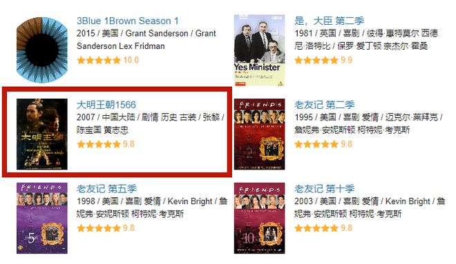 電視劇評(píng)分,電視劇評(píng)分，一場(chǎng)心靈與自然的完美旅行