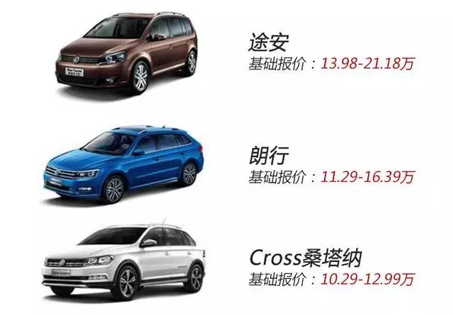 一汽大眾車型大全及價格表