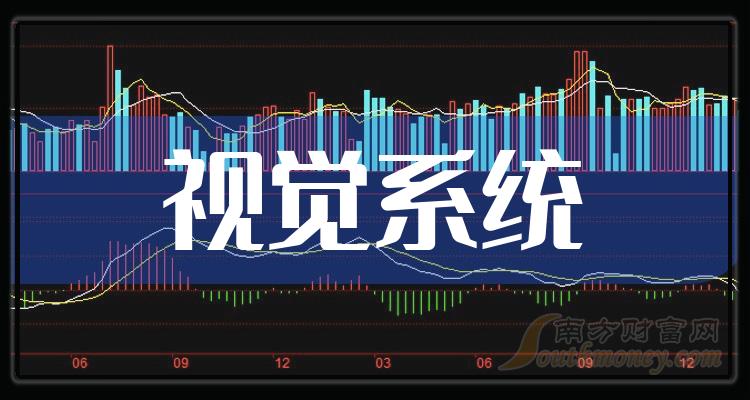 板塊上市,板塊上市，一次學(xué)習(xí)與成長(zhǎng)的華麗冒險(xiǎn)