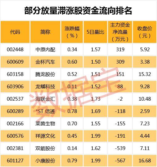 龍?bào)垂善?，小巷深處的?dú)特風(fēng)味投資機(jī)會(huì)