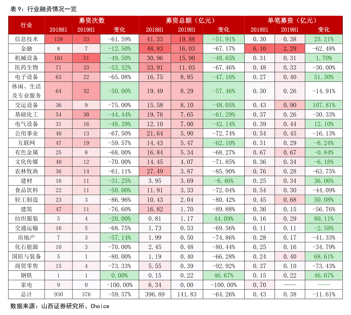 pe價(jià)格行情最新報(bào)價(jià),PE價(jià)格行情最新報(bào)價(jià)，詳細(xì)步驟指南