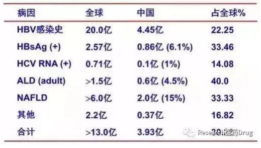 國產(chǎn)替諾福韋研發(fā)新星，最新動態(tài)與小巷深處的醫(yī)藥創(chuàng)新之路