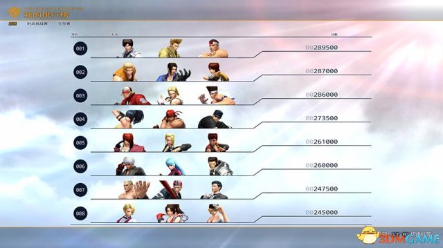 拳皇比賽排名,拳皇比賽排名，榮耀與傳奇的鑄就