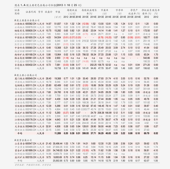PS價格行情最新報價，自信與成就感的學(xué)習(xí)之旅