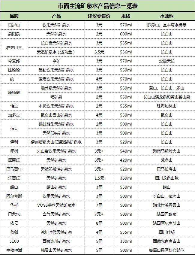 機械零部件 第183頁