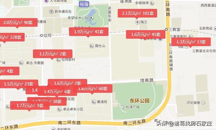 正定二手房資訊全解析，獲取最新信息，做出明智決策