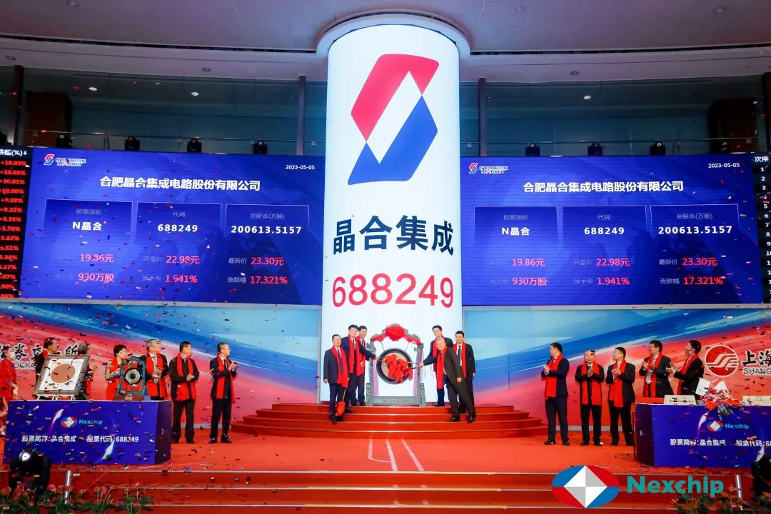 合肥上市公司探秘，老友記里的股市風(fēng)云與故事解析