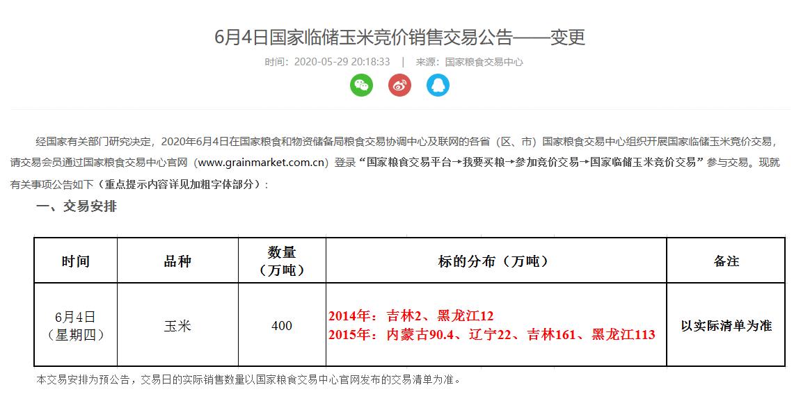 吉林市玉米價格最新動態(tài)，行情走勢及分析