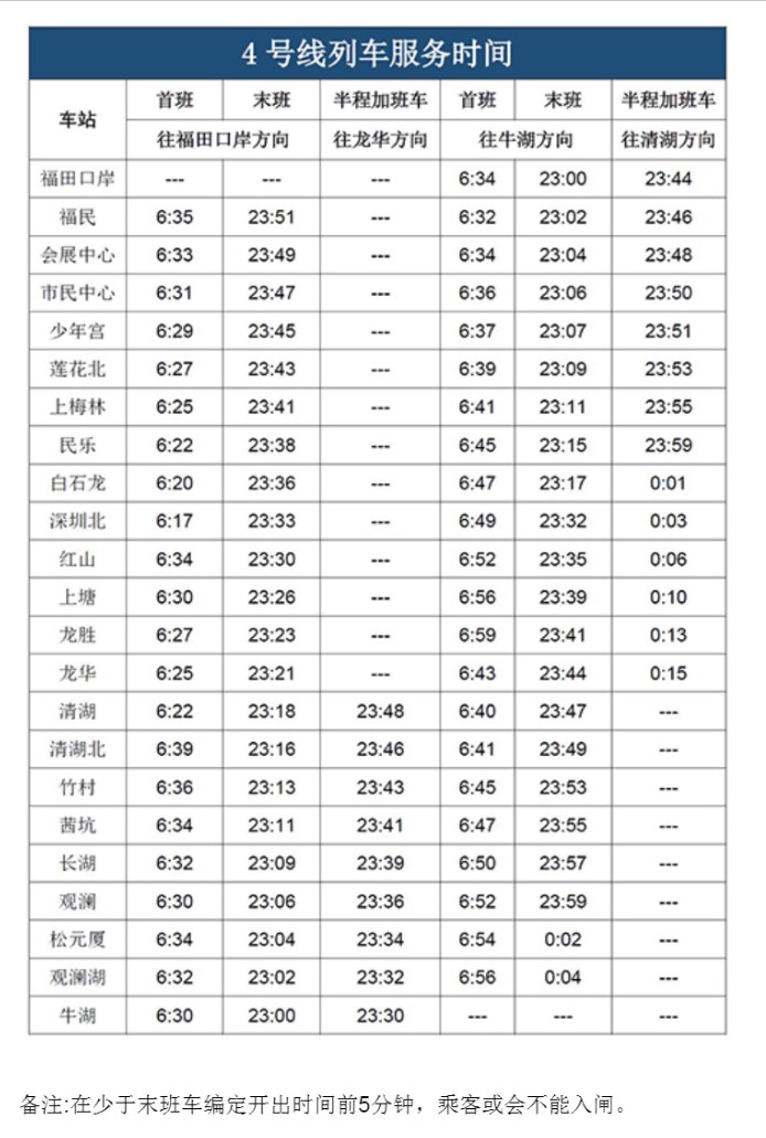 深圳惠州四號(hào)線最新發(fā)車時(shí)刻,深度分析與觀點(diǎn)闡述