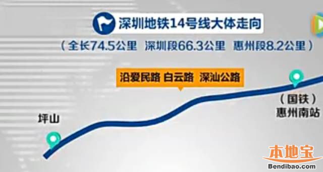 深圳惠州四號(hào)線最新發(fā)車時(shí)刻,深度分析與觀點(diǎn)闡述