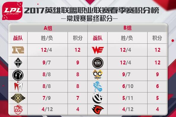 小巷深處的電競盛宴，LGDVSDAN比賽視頻回顧與解析