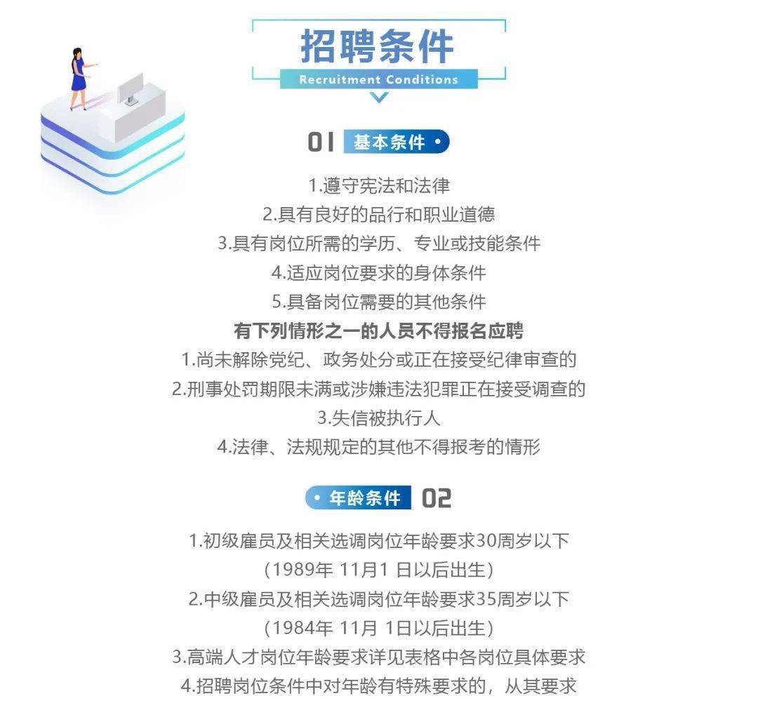 海南最新招聘信息,海南最新招聘信息，時(shí)代的脈搏與職業(yè)的新機(jī)遇