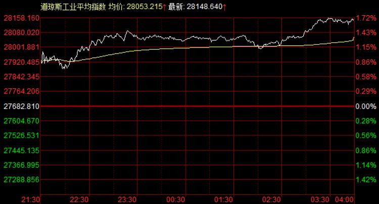 金價(jià)最新動態(tài)與尋找內(nèi)心平靜的自然美景之旅