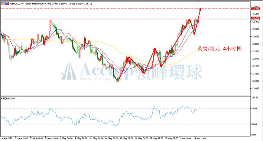 外匯數(shù)據(jù)行情，心靈之旅與內(nèi)心平靜的冒險之路