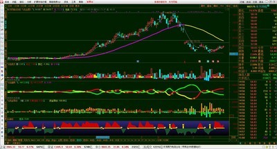 探索投資樂園，股票證券軟件的小巷秘密寶藏揭秘