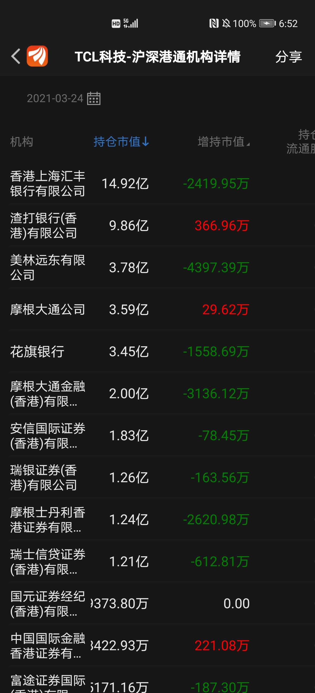 揭秘股票000100，中國股市的明星代碼解析