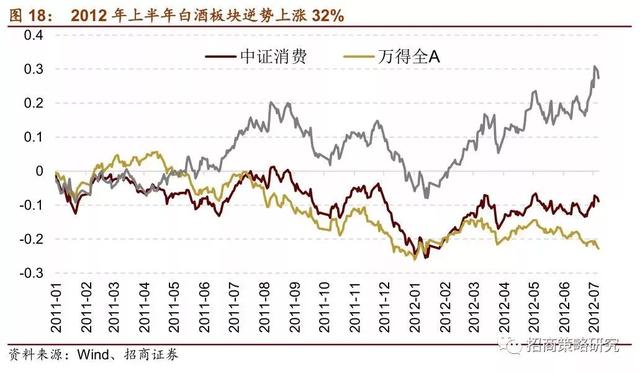 招商證券股票，學(xué)習(xí)成就夢想，笑迎股市風(fēng)云的挑戰(zhàn)！
