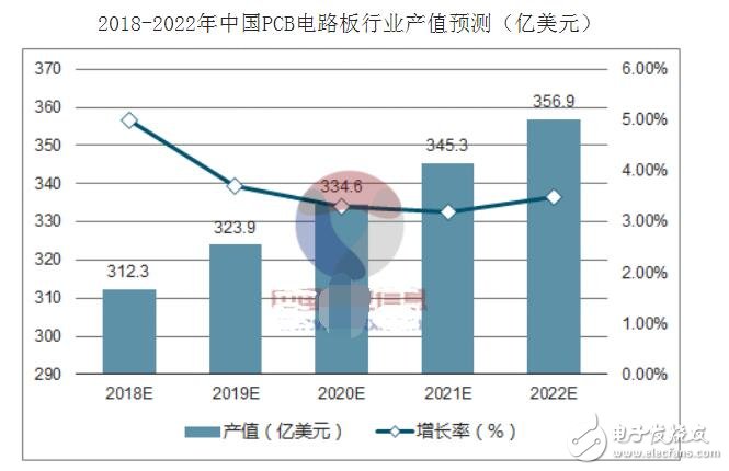 銦未來五年行情展望，市場走勢分析與預(yù)測