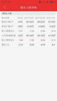 股票何時(shí)分紅,股票何時(shí)分紅？科技為你揭曉答案——智能分紅寶產(chǎn)品介紹