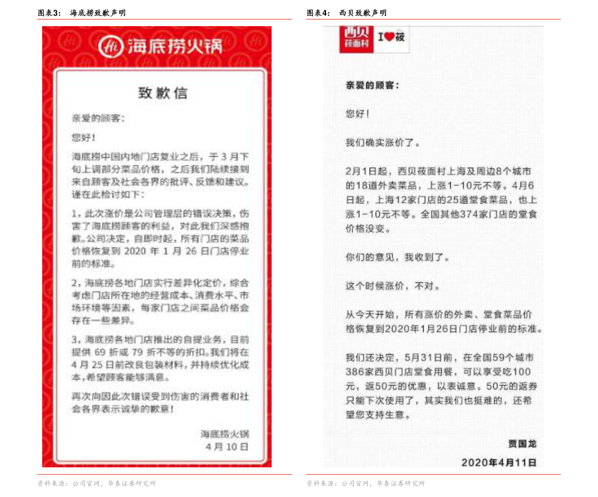 大米期貨價(jià)格動(dòng)態(tài)解析，如何跟蹤市場(chǎng)趨勢(shì)與了解最新動(dòng)態(tài)