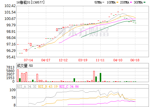 五金沖壓件生產(chǎn)銷(xiāo)售 第169頁(yè)