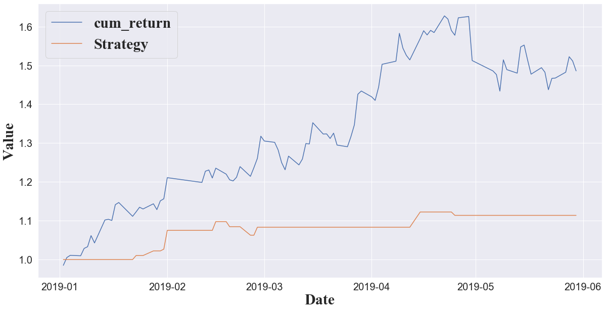 神經(jīng)網(wǎng)絡預測股票，開啟未來財富之旅的神秘小店故事