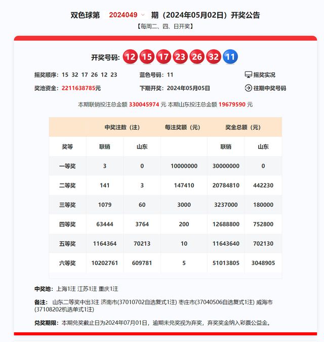 2024新澳開獎(jiǎng)記錄,權(quán)威解析方法_天然版64.514