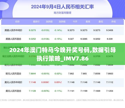 2024澳門特馬今晚開,全身心數據指導枕_體驗版42.120
