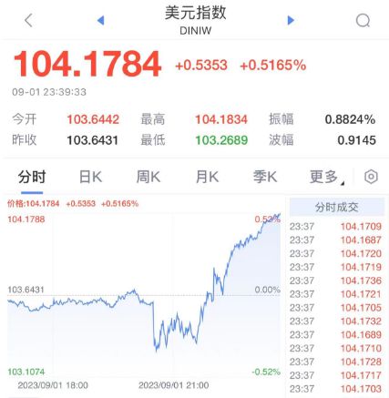 2024澳門特馬今晚開獎(jiǎng)56期的,完善實(shí)施計(jì)劃_安全版7.286