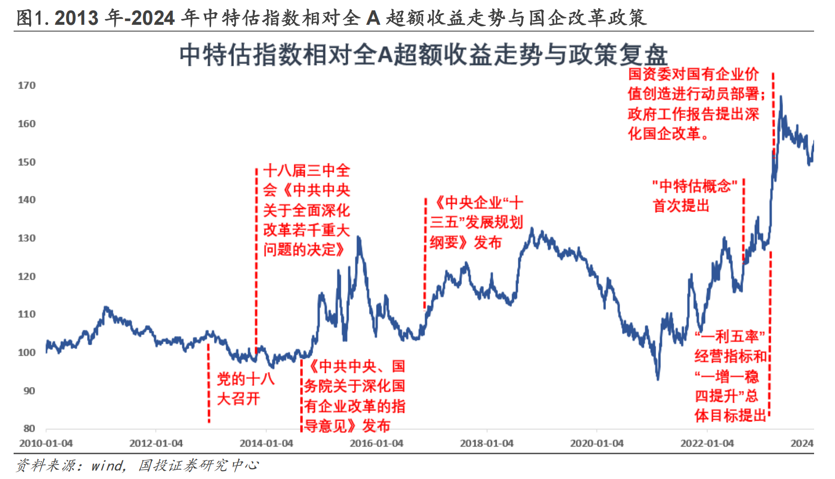 2025今晚香港開特馬開什么,高度協(xié)調(diào)實(shí)施_安全版51.284