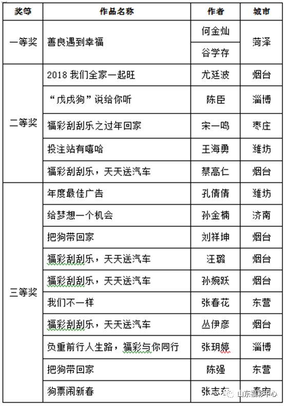 2025天天彩正版免費資料,實地觀察解釋定義_隨身版61.549
