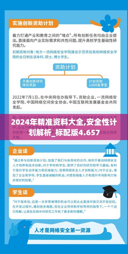 2025年正版資料免費(fèi)最新,完善實施計劃_珍藏版20.248