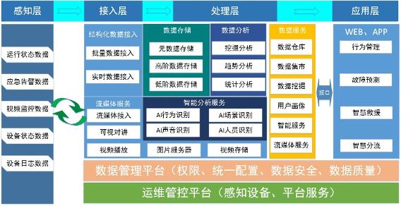 2025新奧正版資料大全,數(shù)據(jù)獲取方案_硬件版52.427