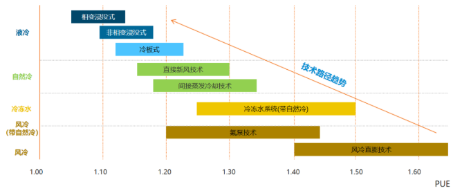 2025新澳門彩生肖走勢(shì),快速解答方案實(shí)踐_奢華版65.252