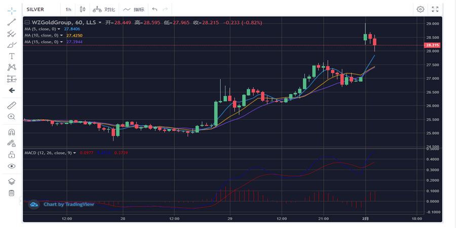 2025澳門開碼單雙走勢圖,全方位展開數(shù)據(jù)規(guī)劃_運(yùn)動版39.991