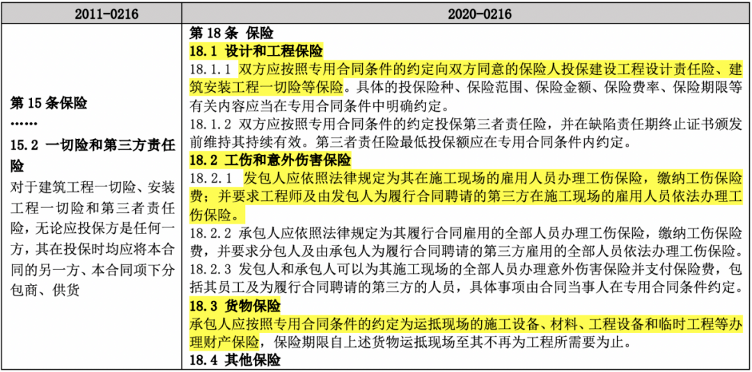 2025澳門(mén)精準(zhǔn)正版免費(fèi),專業(yè)解讀操行解決_樂(lè)享版72.713
