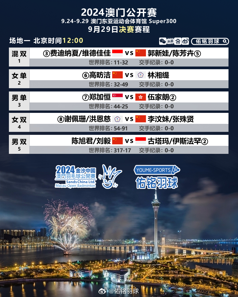 4949澳門精準(zhǔn)免費大全2023,精細(xì)化方案決策_(dá)無限版64.844