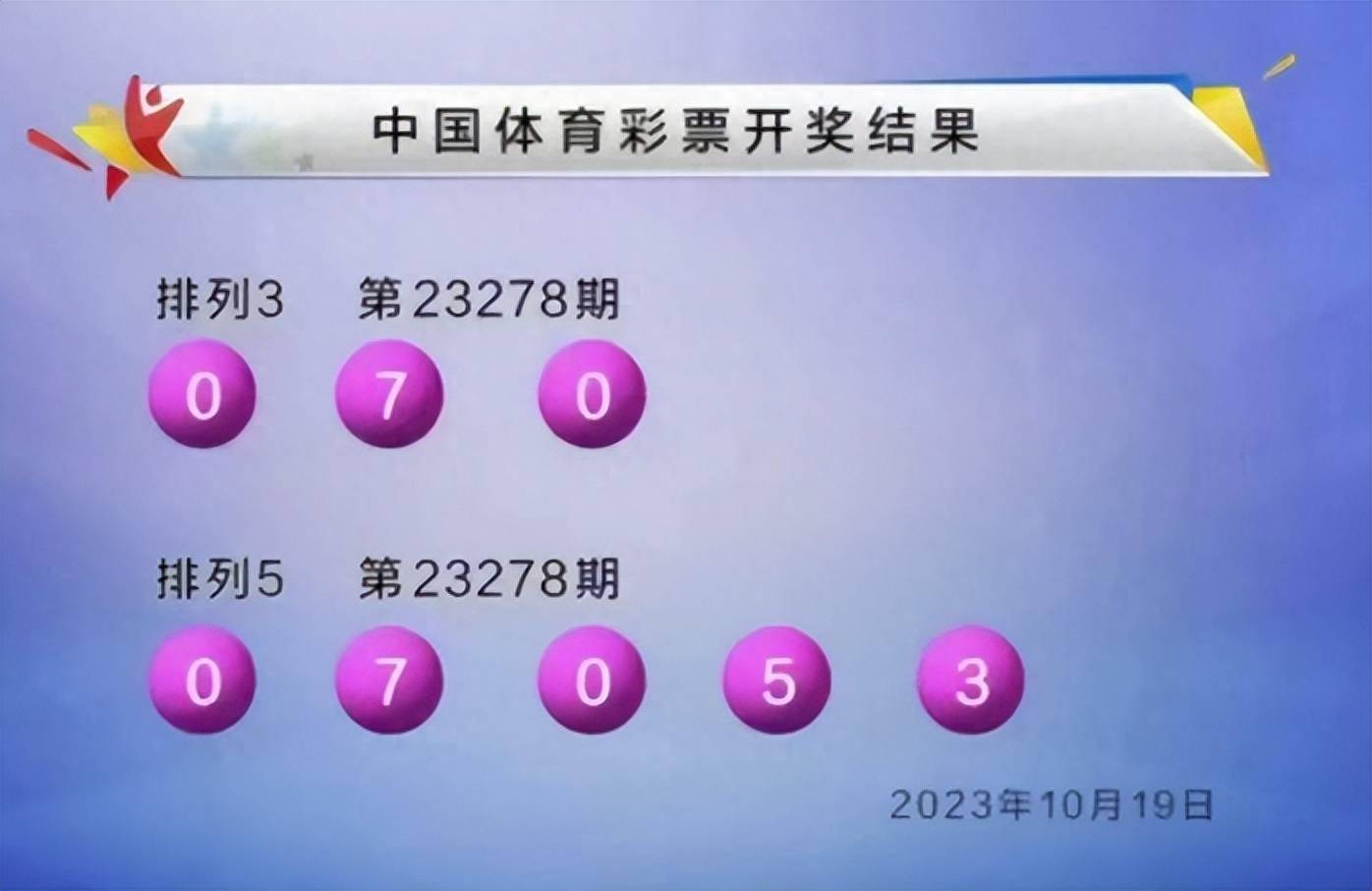 777777788888888最快開獎,全面信息解釋定義_藝術版24.983