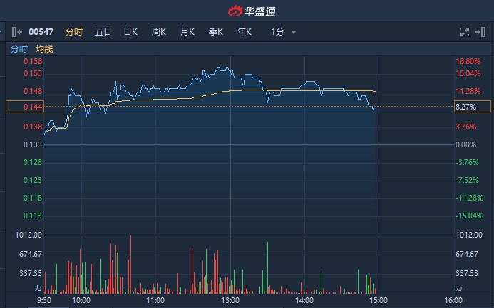 數(shù)字王國股票，小巷中的隱秘寶藏，股市奇跡的探索之旅