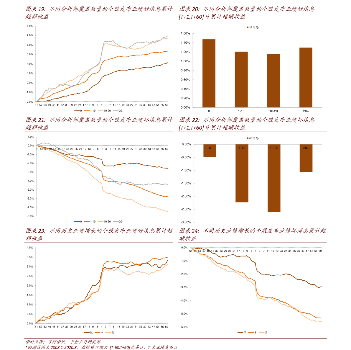 內(nèi)蒙電力股票行情飆升，夢想與學(xué)習(xí)的力量展現(xiàn)輝煌成就