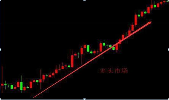 揭秘炒股票技巧，輕松掌握股市航向的小秘訣助你投資成功！