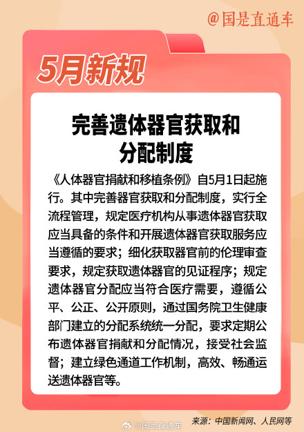 最新改動信息的獲取與應對步驟指南