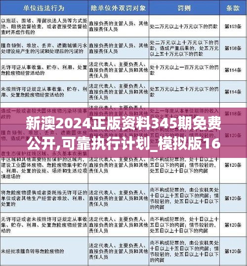 新澳2025年最新版資料,擔保計劃執(zhí)行法策略_清新版50.384