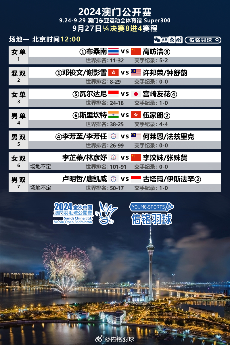 新澳門2024年正版免費(fèi)公開,互動性策略設(shè)計(jì)_零障礙版70.160