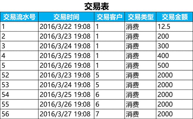 新澳門六開獎號碼記錄901F,全盤細明說明_藝術(shù)版77.329