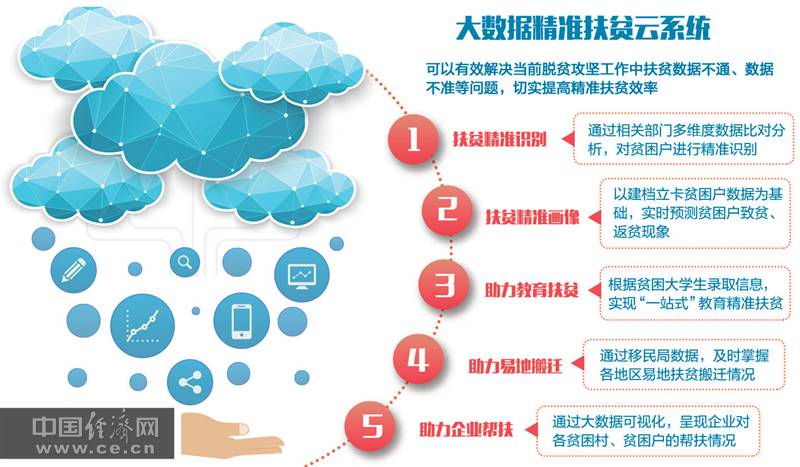 新澳門六肖期期準,深入登降數(shù)據(jù)利用_全球版34.562