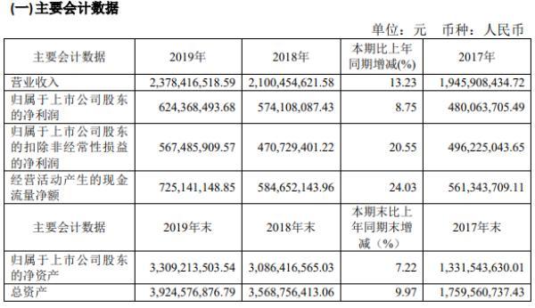 地素上市時(shí)刻，春天的狂歡與家的溫馨