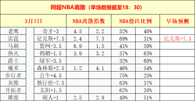 澳門一碼一肖一待一中今,科學(xué)解釋分析_迷你版97.593